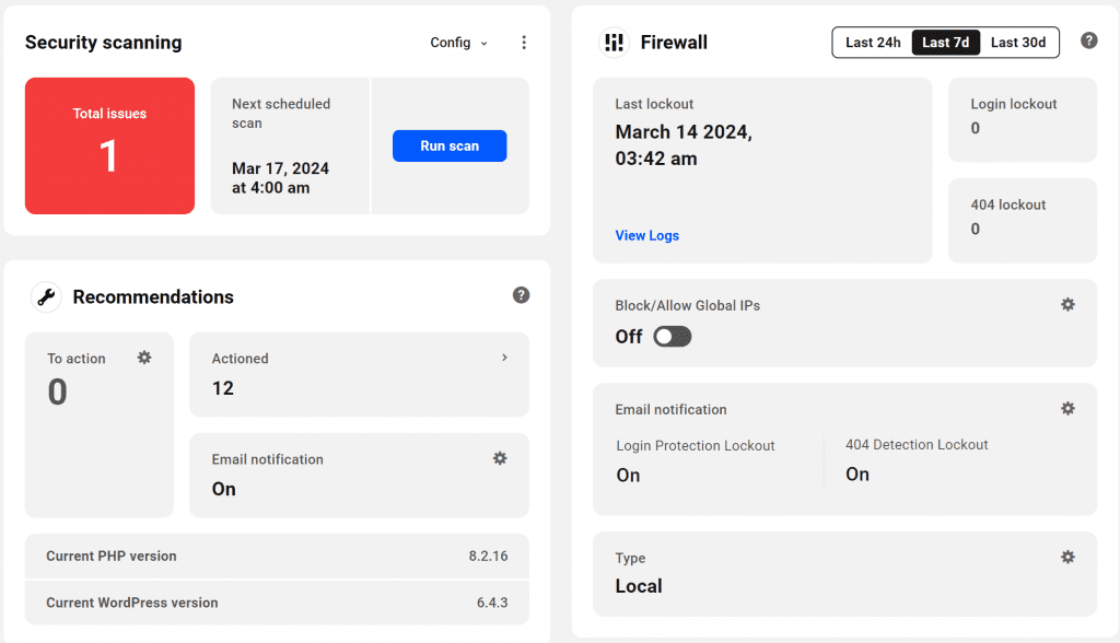 Website security monitoring dashboard